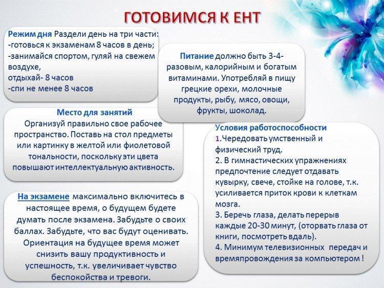 Готовимся к ЕНТ